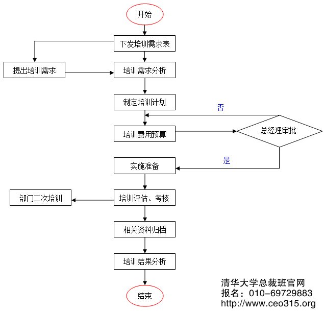 Ӗ(xn)Ӌ(j)